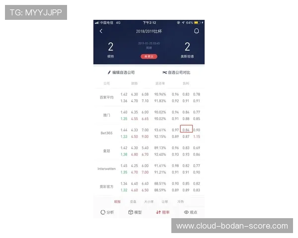威廉希尔波胆赔率特征品牌入口下载评测避坑防骗