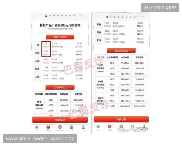 开云欧洲杯波胆避坑指南极速提现防骗秘诀