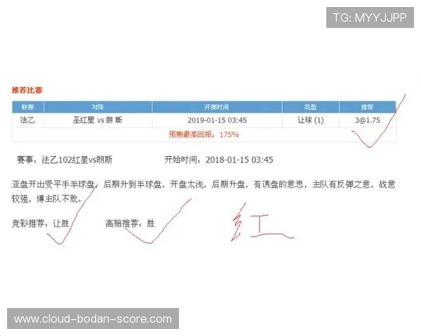 亚洲杯波胆预测避坑指南 彩票高频玩法防骗攻略