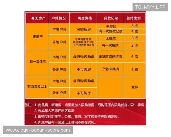开云波胆系统维护避坑指南数字高频玩法防骗